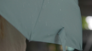 Knirps_Vision_Water_Repellent_1