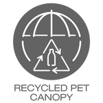 knirps_icons_neg_vision_rePET