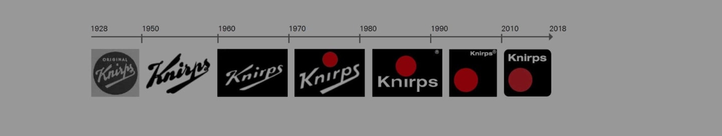 Ontwikkeling van het Knirps-logo